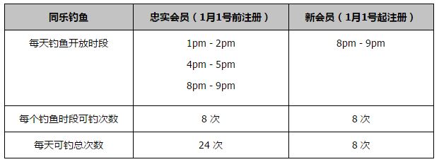 德国媒体表示，莱比锡目前不想出售维尔纳，而是想把他外租。